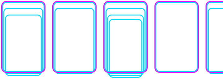 Visualized multi-dimensional array using cards. Left to right is a stack of purple borders cards, and inside each card is 1-many cyan bordered cards. List in a list.