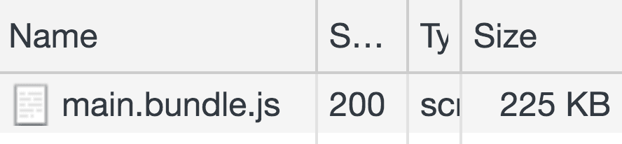 Original bundle size in Network panel